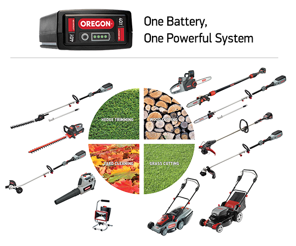 one battery one powerful system