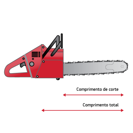 Motosserra r Blade Tool, motosserra, técnica, madeira png