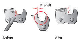 Why Should You Clean the File Gullet?